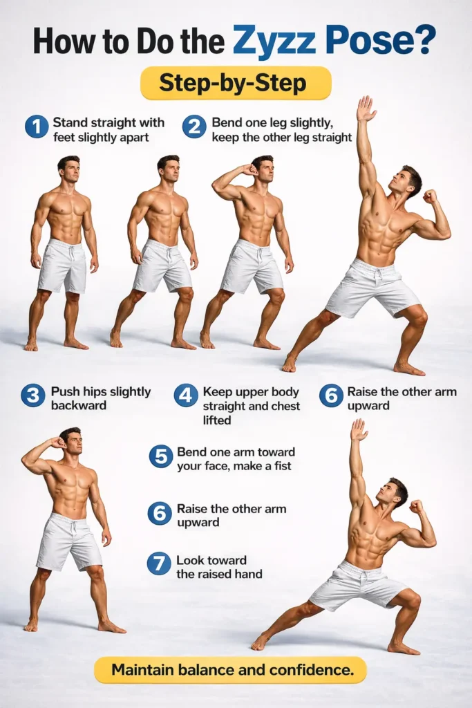 Step-by-step illustration of the Zyzz Pose showing proper posture, arm and leg positions, and balance techniques for bodybuilding enthusiasts.